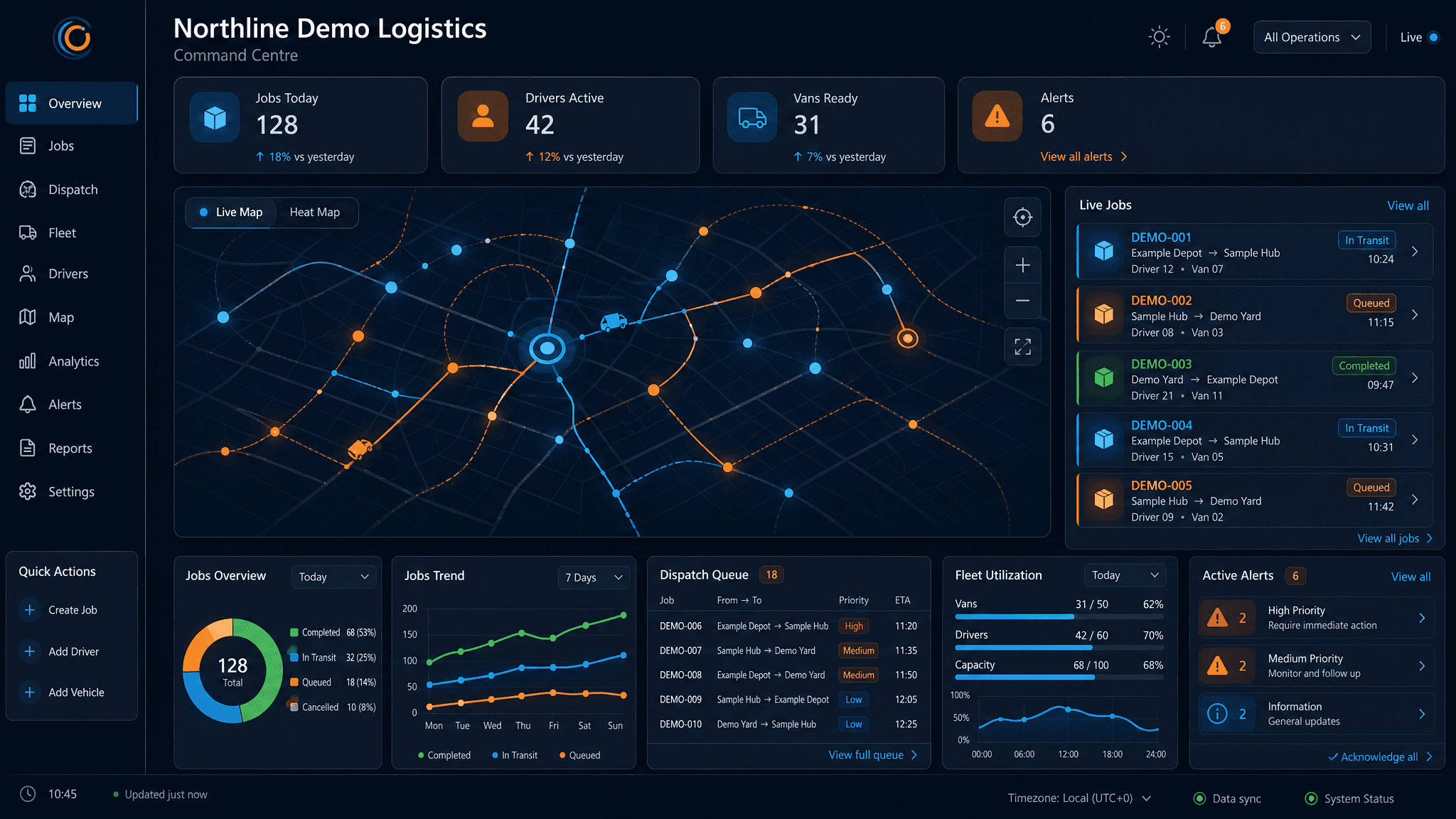 Generated demo logistics operations dashboard visual
