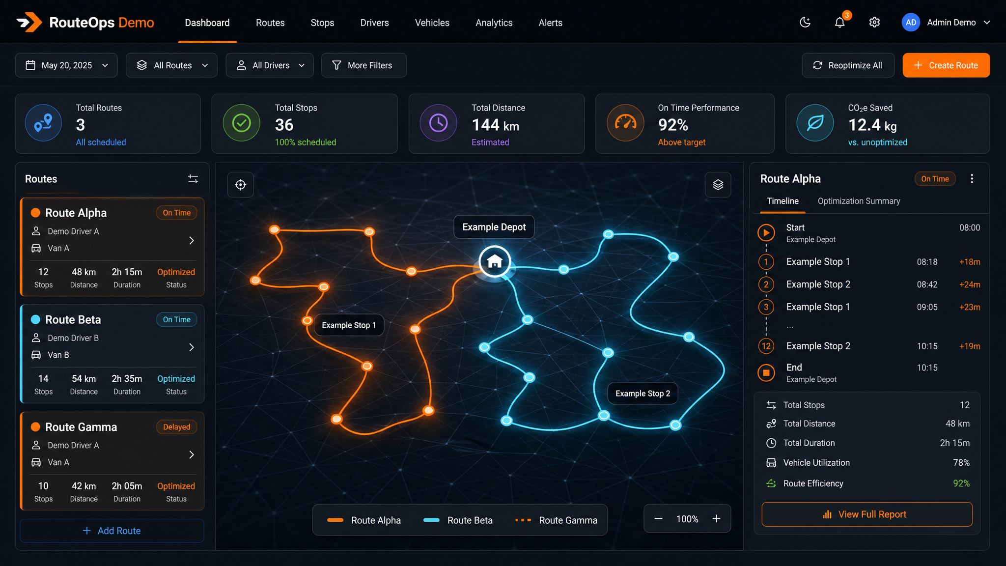 Route planning workflow demo-data visual